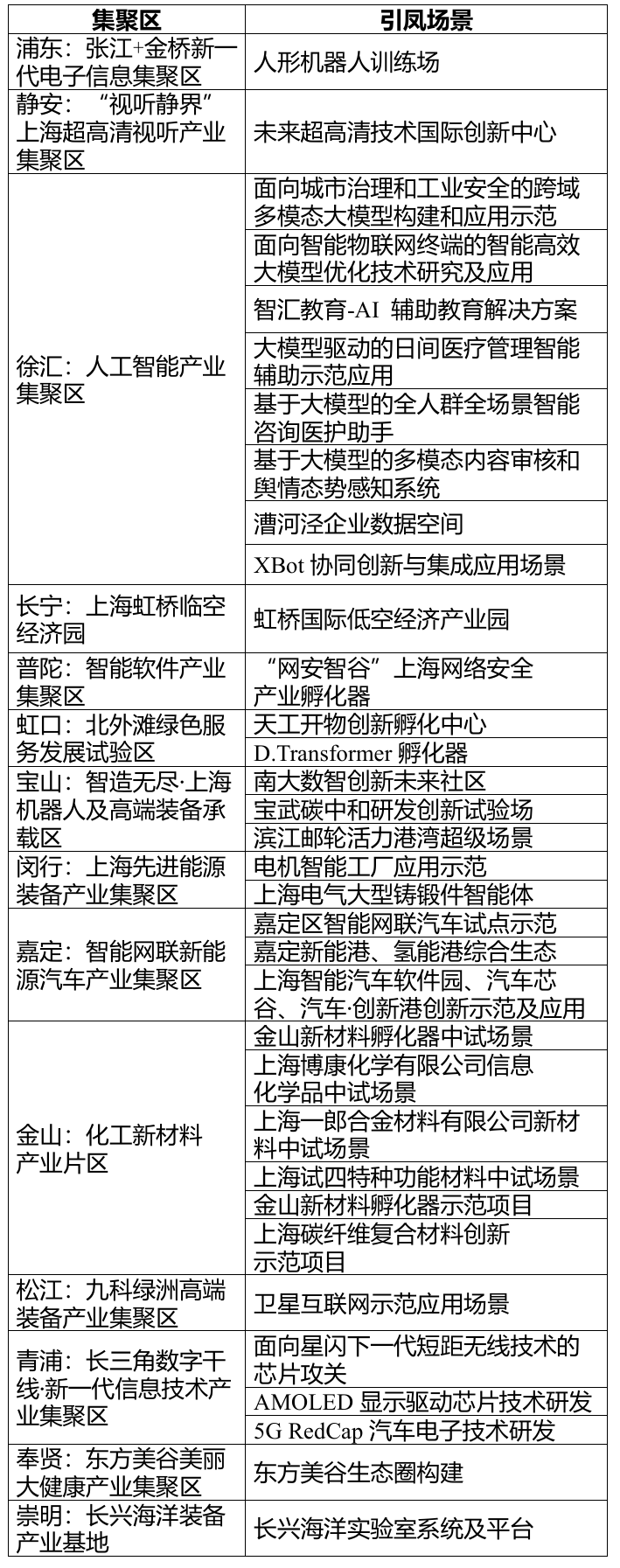 https://imgpai.thepaper.cn/newpai/image/1742868210332_yFBzGE_1742868239610.png?x-oss-process=image/resize,w_1024